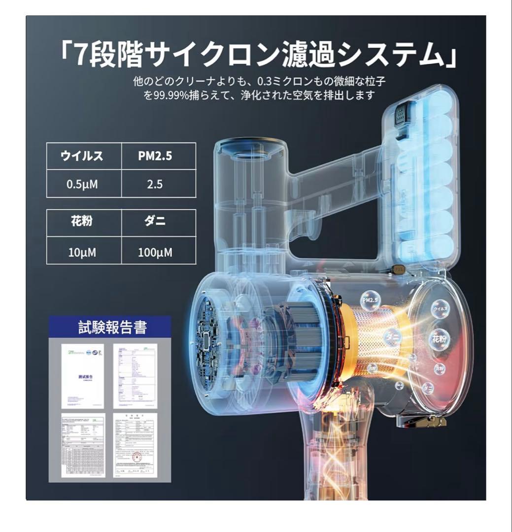 69 【2026年モデル】掃除機コードレス 強力吸引 LED 掃除機 ハンディ