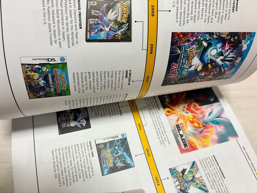 ポケモン25周年　ゲンガー　表紙　TIME誌　特別号