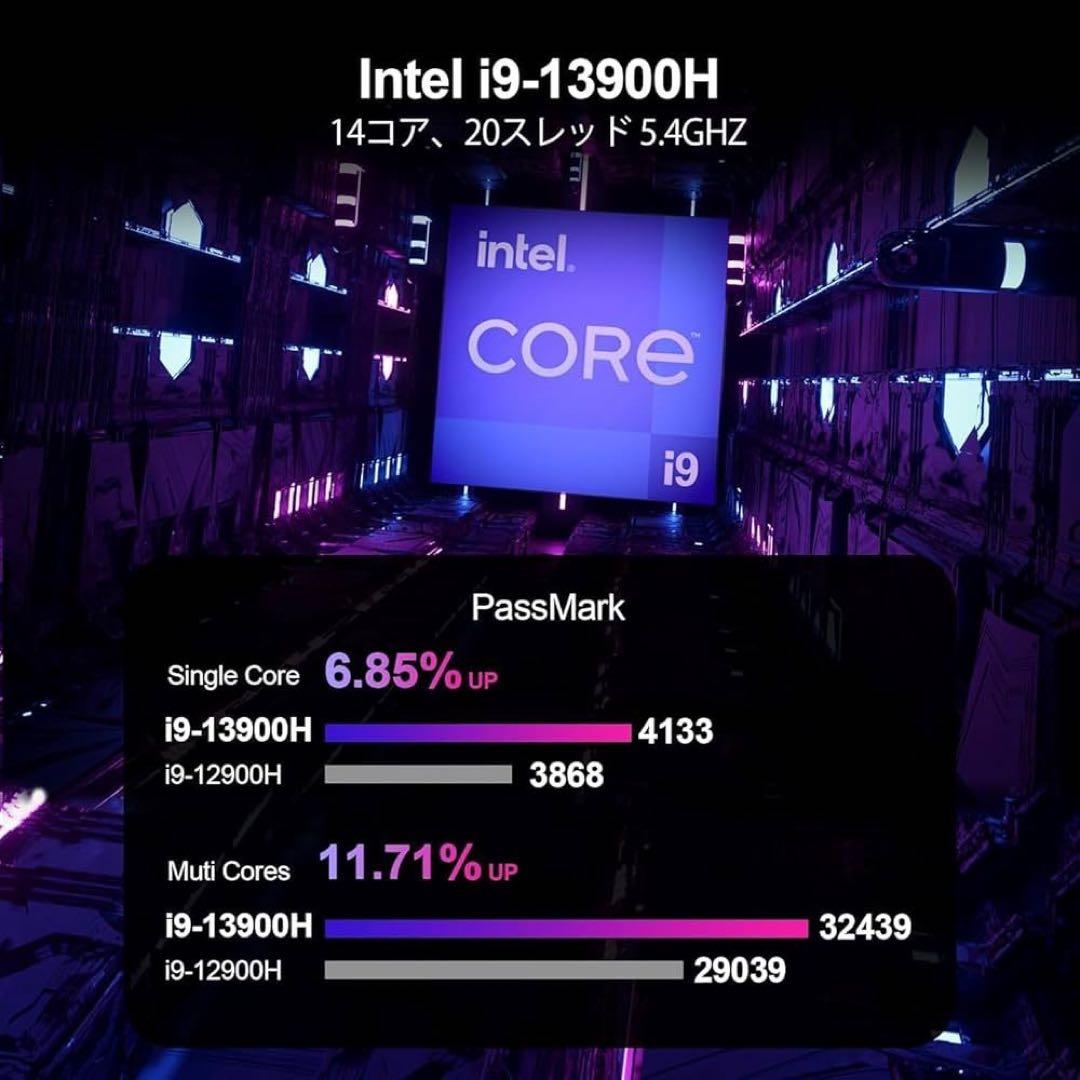 ミニPC 第13世代インテル Core i9-13900H 最大5.40GHz