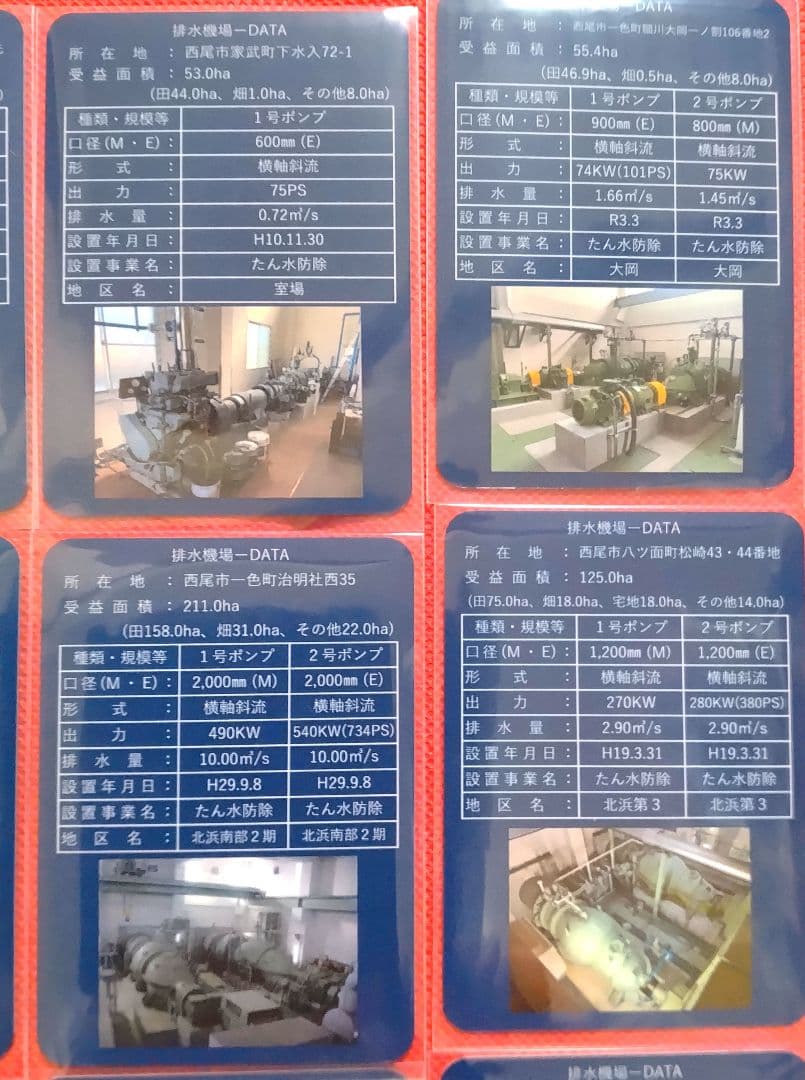 排水機場カード　★　西尾市　全20枚　コンプリート
