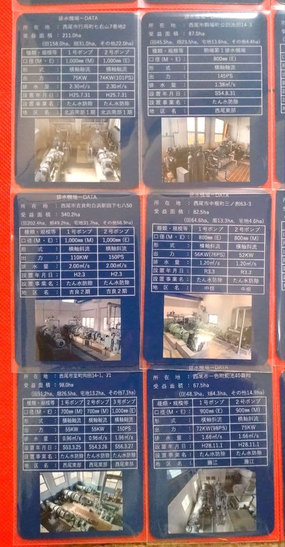 排水機場カード　★　西尾市　全20枚　コンプリート