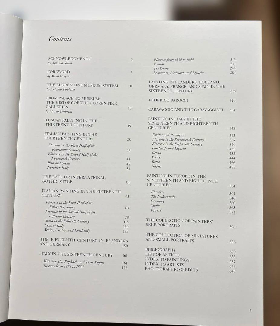 Paintings in the UFFIZI & PITTI (英文)