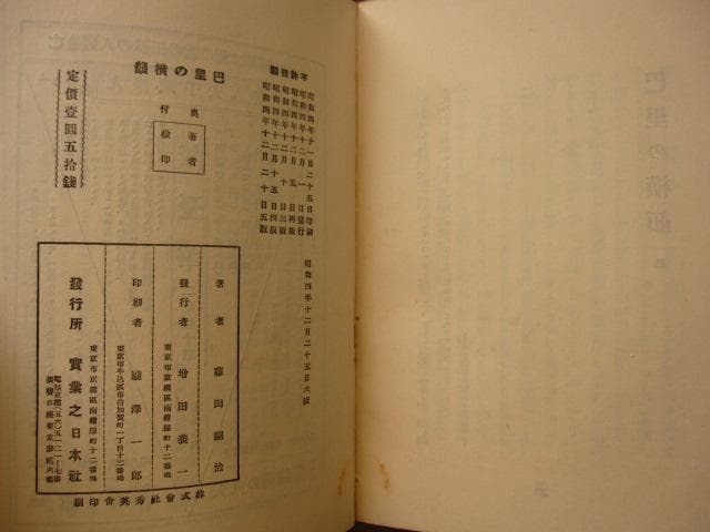 藤田嗣治 巴里の横顔　実業之日本社　Tsuguharu Fujita　1929年
