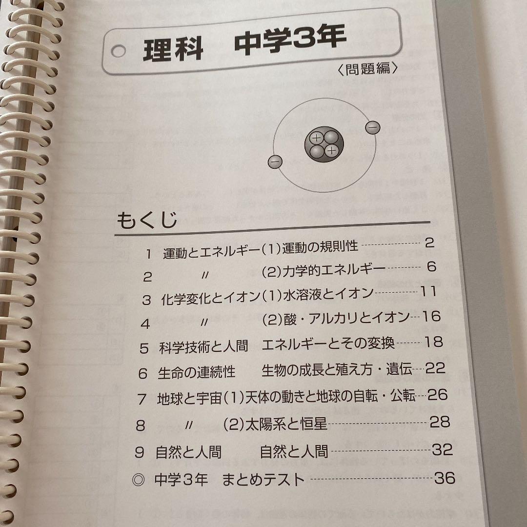 マイ・ゴール