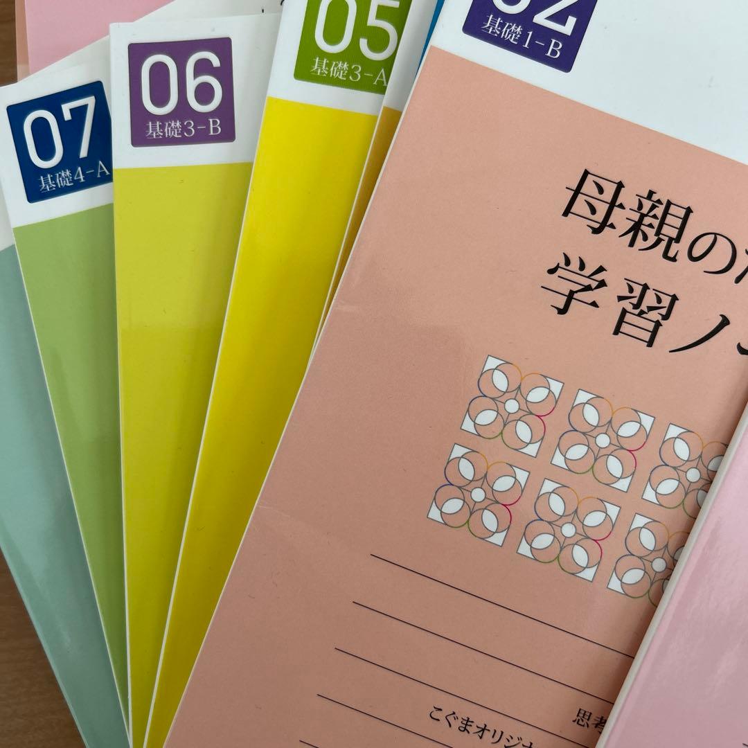 こぐま会　ひとりでとっくん365日 、テスト、教育レシピ、さんかくパズル、