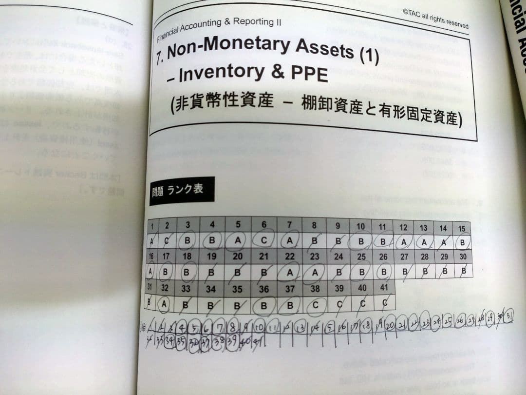 TAC USCPA FAR Ver.2 教材フルセット 全講義DVD 総合本科生
