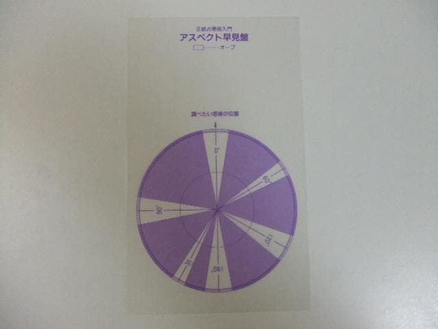 正統占星術入門 秋月さやか 早見盤シート付き エルブックスシリーズ