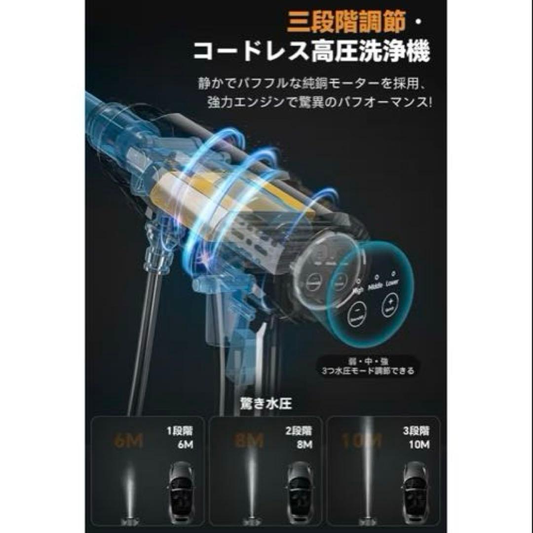❤️月末セール❤️高圧洗浄機 22L折り畳みバケツ付き コードレス高圧洗浄機 充電式