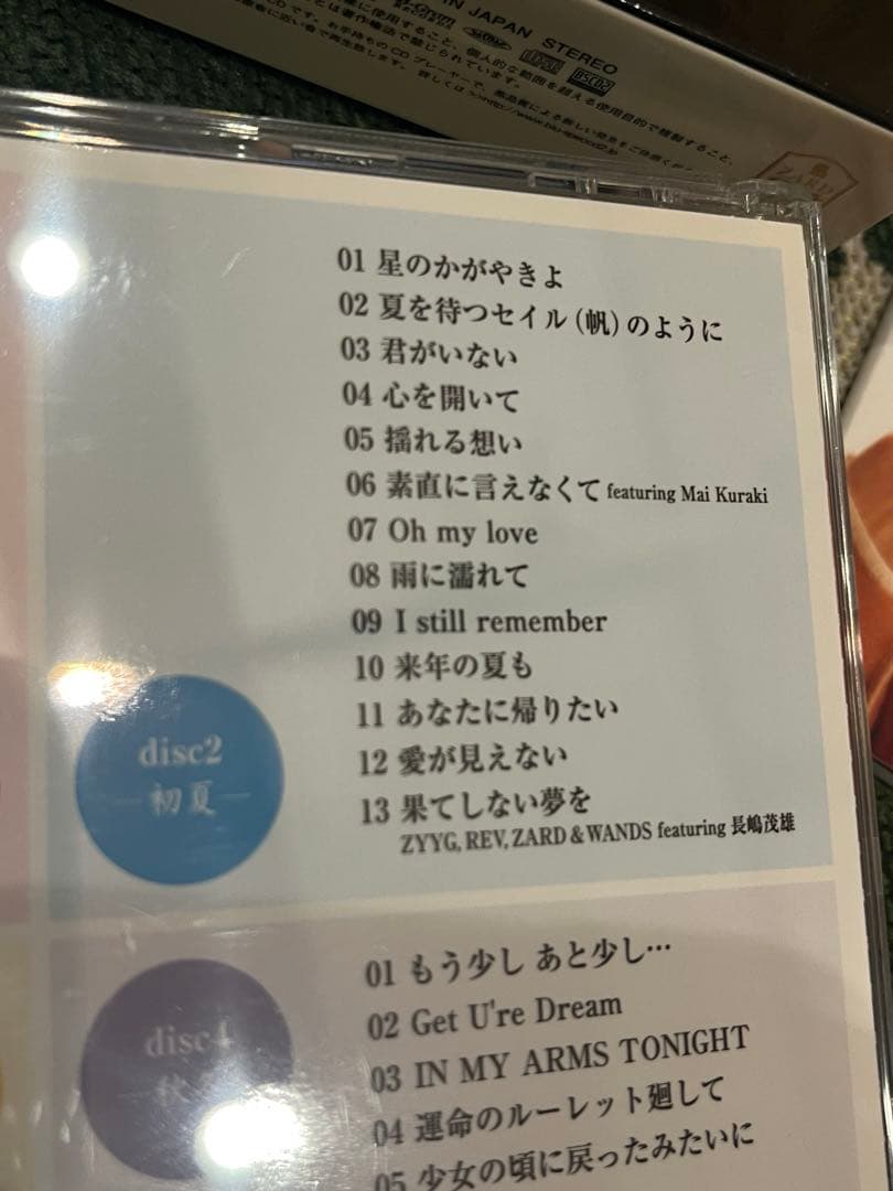 ZARD Forever Best 25th Anniversaryフォトブック