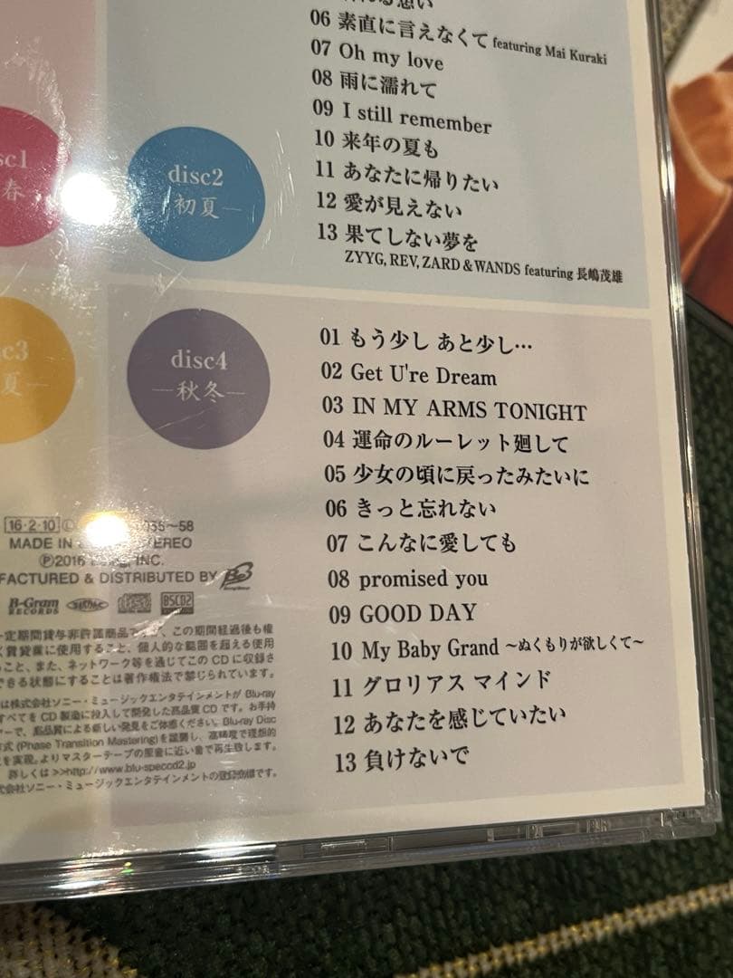 ZARD Forever Best 25th Anniversaryフォトブック