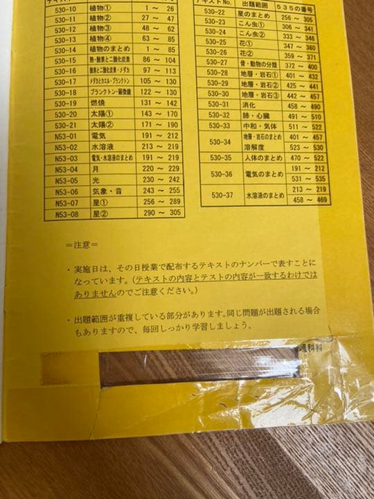 小学5年 理科 記憶の535