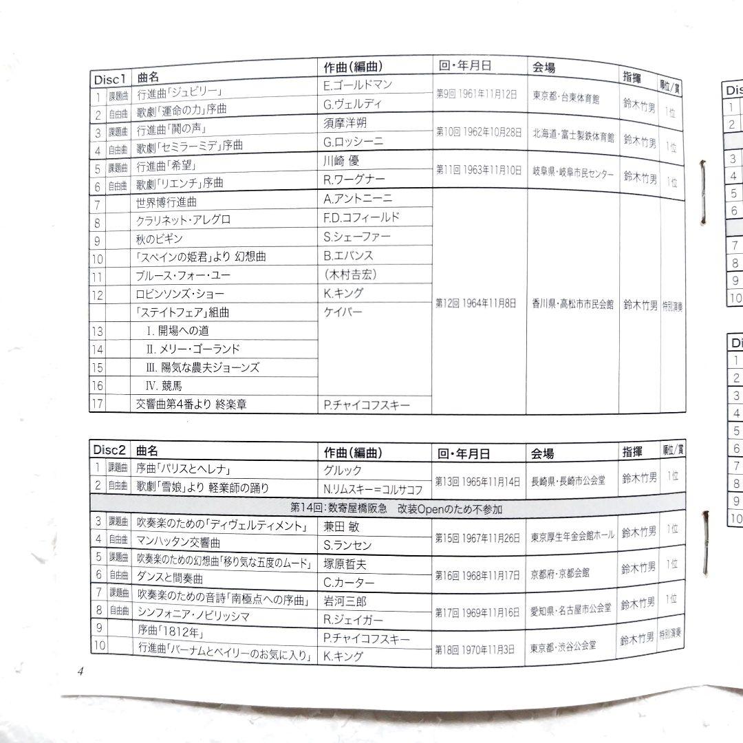 吹奏楽CD 阪急百貨店吹奏楽団 50周年記念〈全日本吹奏楽コンクール実況録音〉