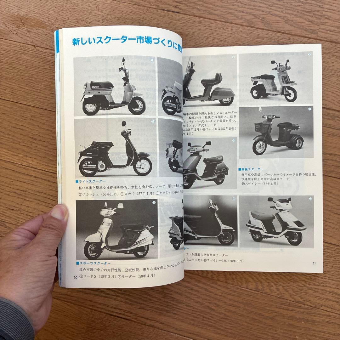ホンダの歩み 1973-1983