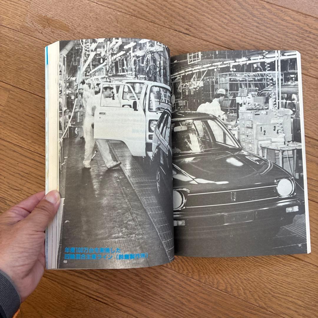 ホンダの歩み 1973-1983