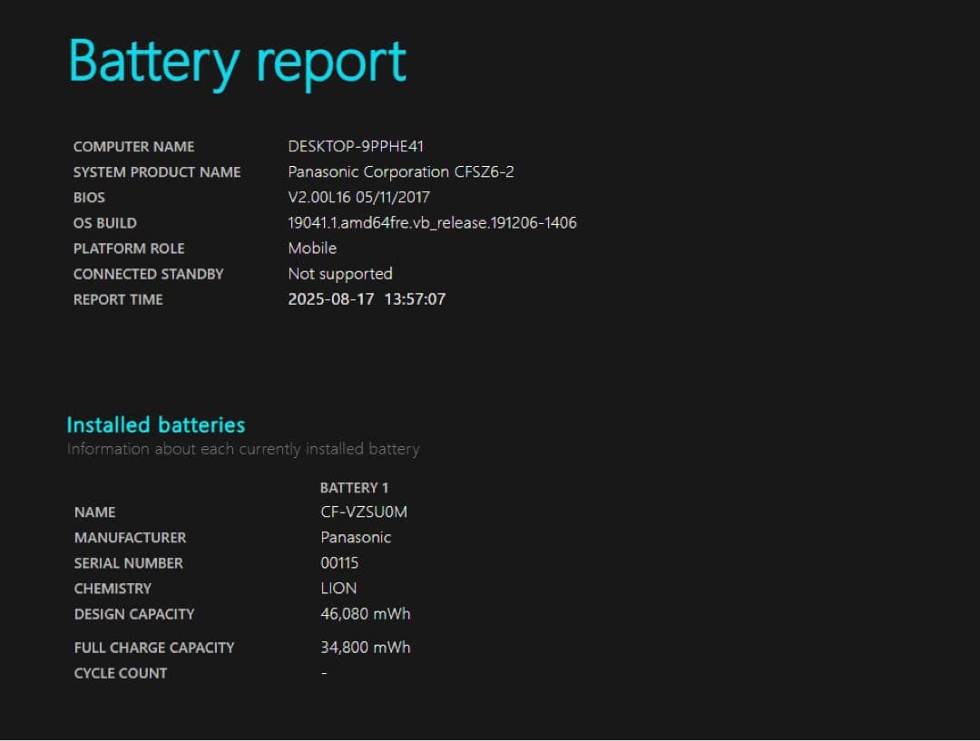 CF-SZ6 第7世代 Core i5 ノートPC 12.1型
