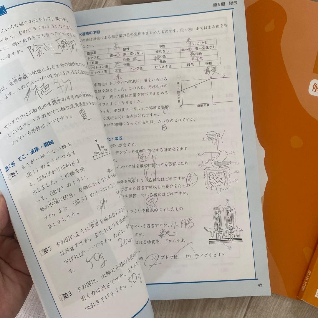 中学受験 予習シリーズ テキスト 演習問題集 理科 5年上下セット