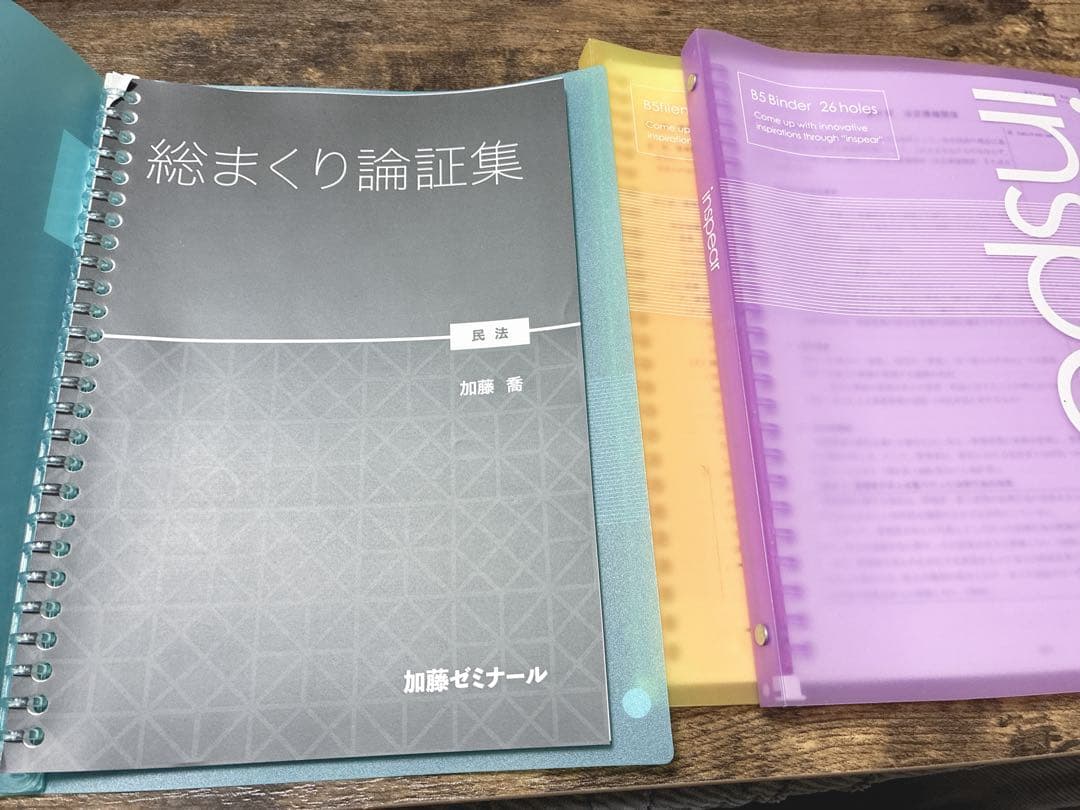 加藤ゼミナール　総まくり論証集