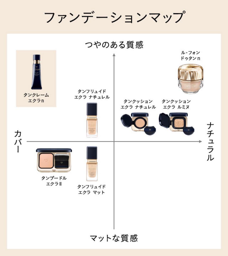 【2/22新入荷②】 ❣️オークル20❣️レフィル❣️タンクッションエクラ ルミヌ