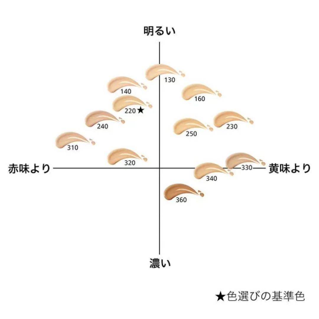 資生堂　エッセンススキングロウファンデーション　220 プライマーセット