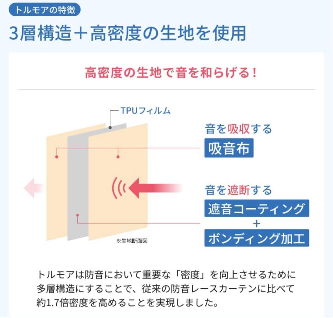 防音レースカーテン