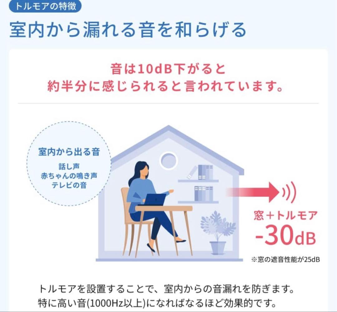 防音レースカーテン