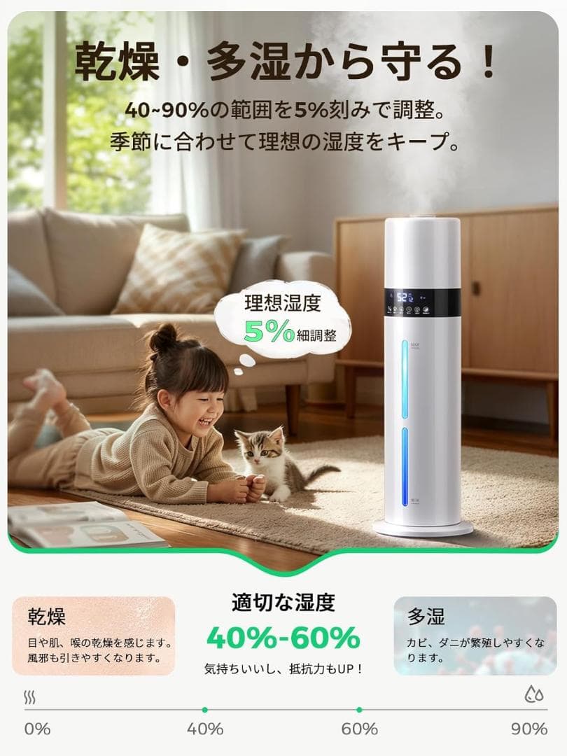 ⭐️加湿器 大容量 8L 6~35畳対応 銀イオン素材 次亜塩素酸水⭐️
