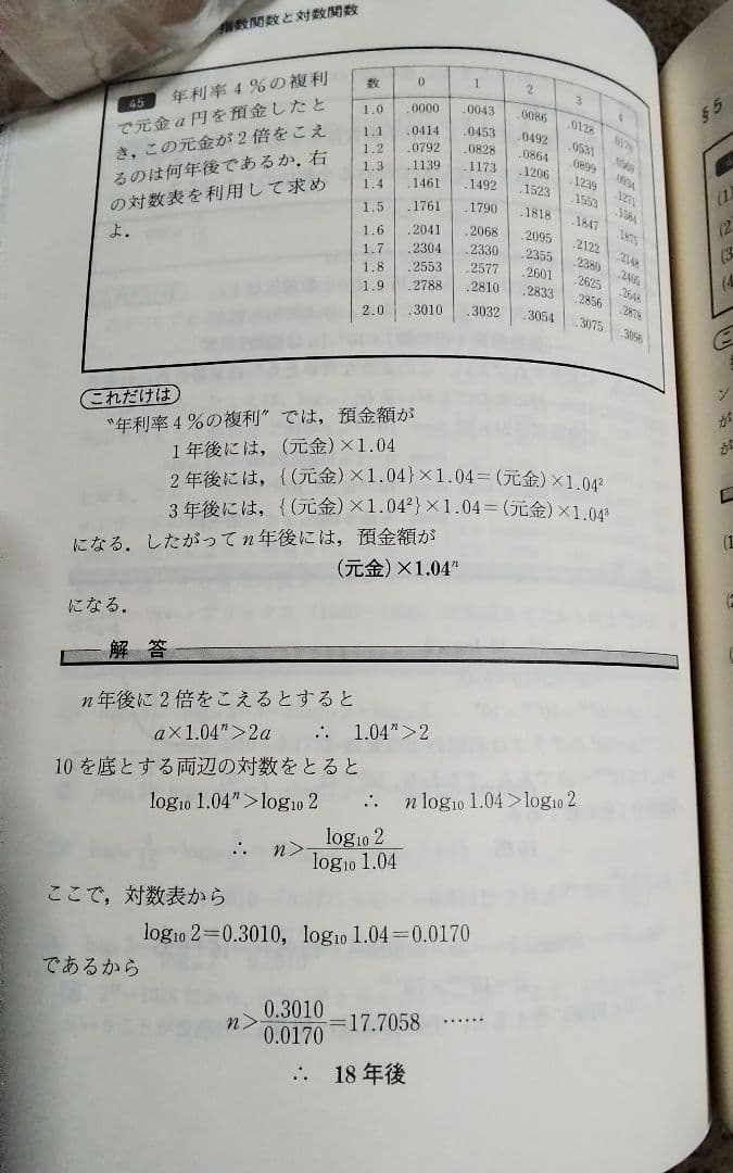 河田のやさしい数学Ⅱ激レア中古代々木ゼミ方式高校数学入門講座