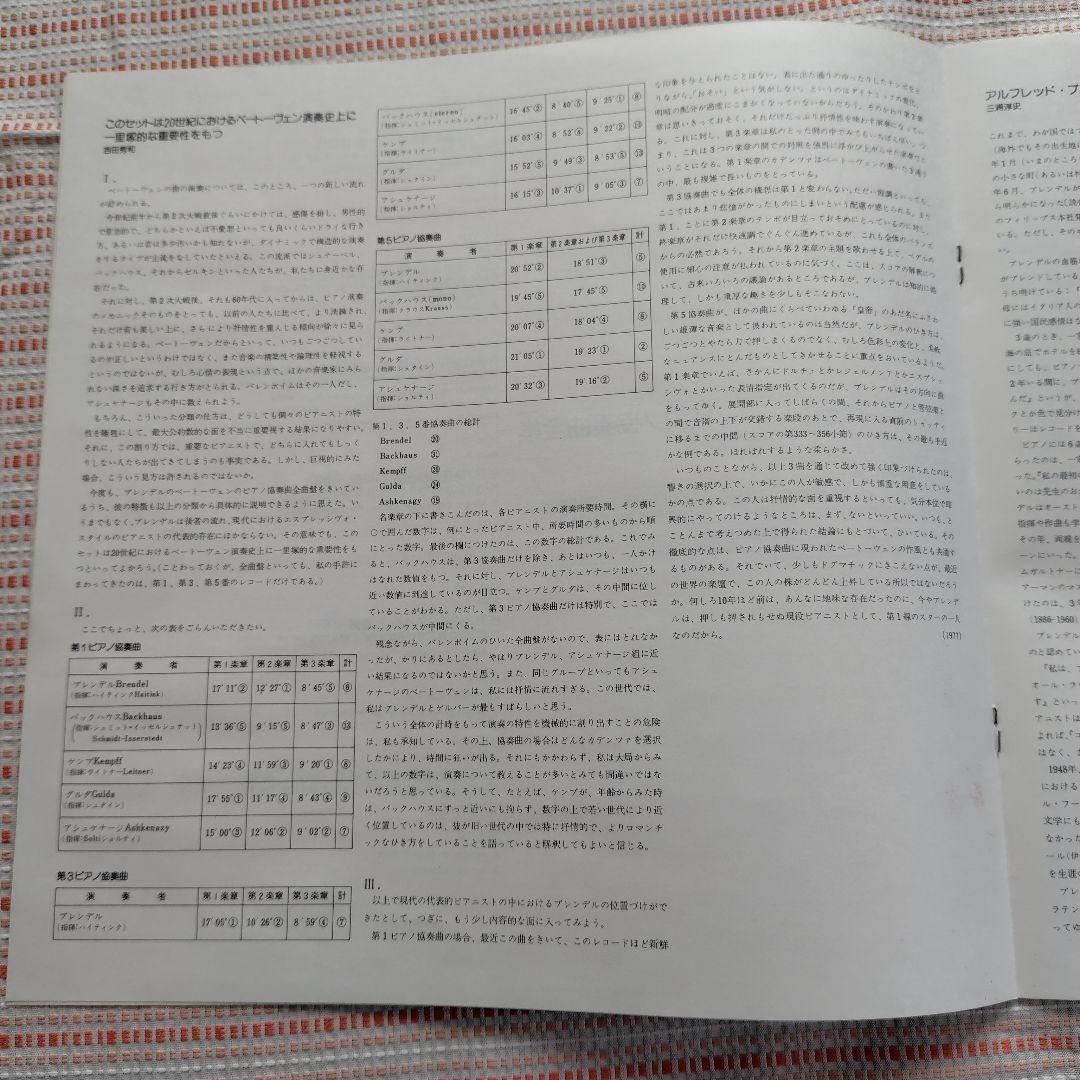 [LPレコード]ブレンデル/シューベルト＆ベートーヴェン ピアノ作品集