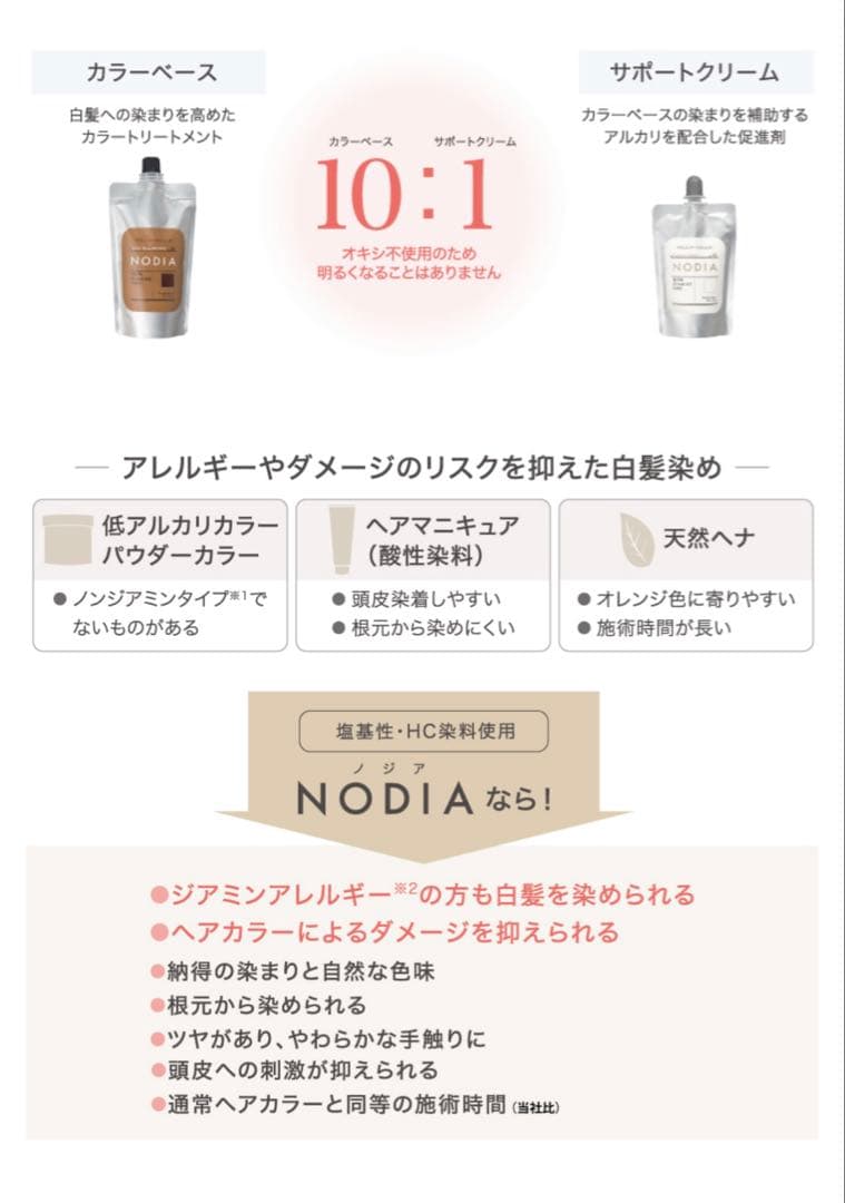 NODIA カラーベース ダークブラック 400g