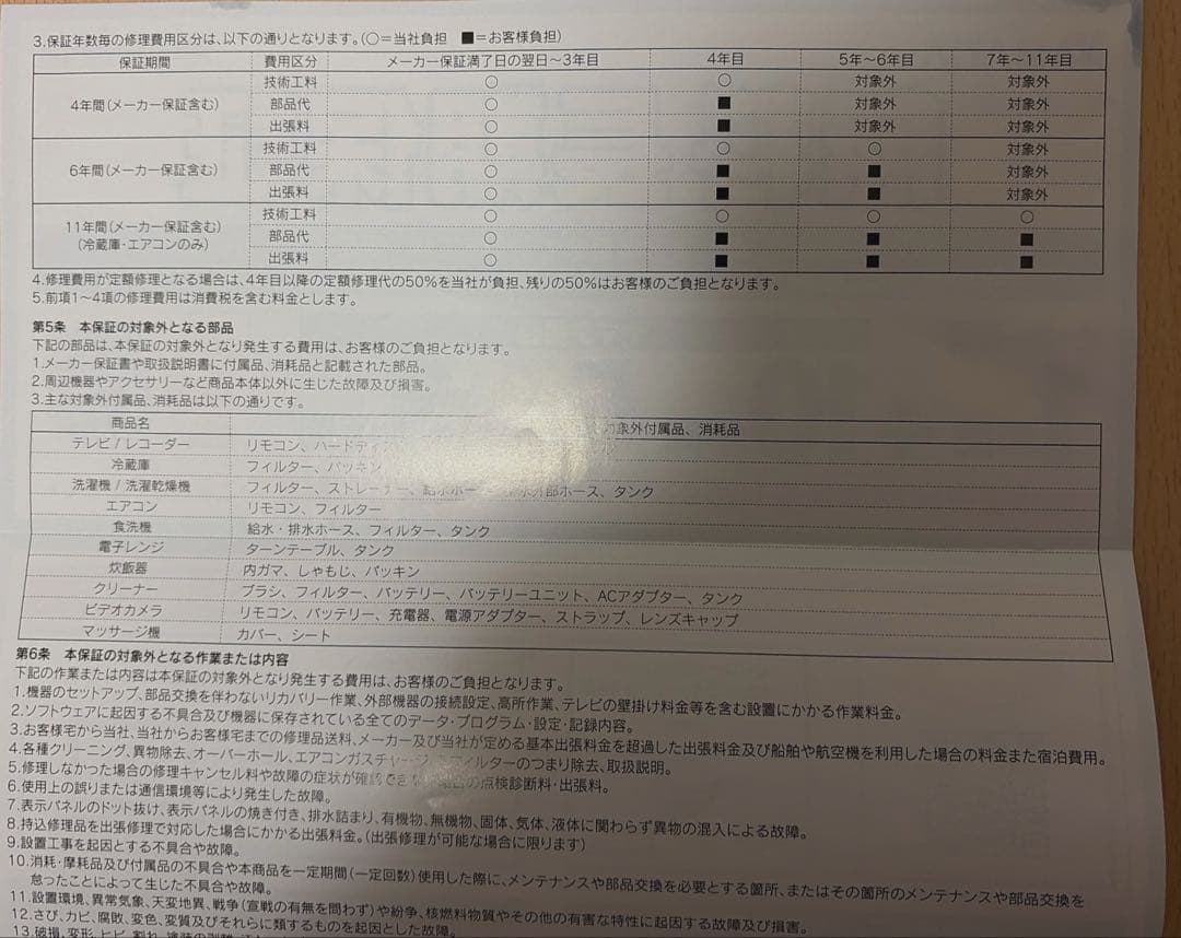 新品未開封(保証付き)❗️ルンバ406 (Roomba Plus406)