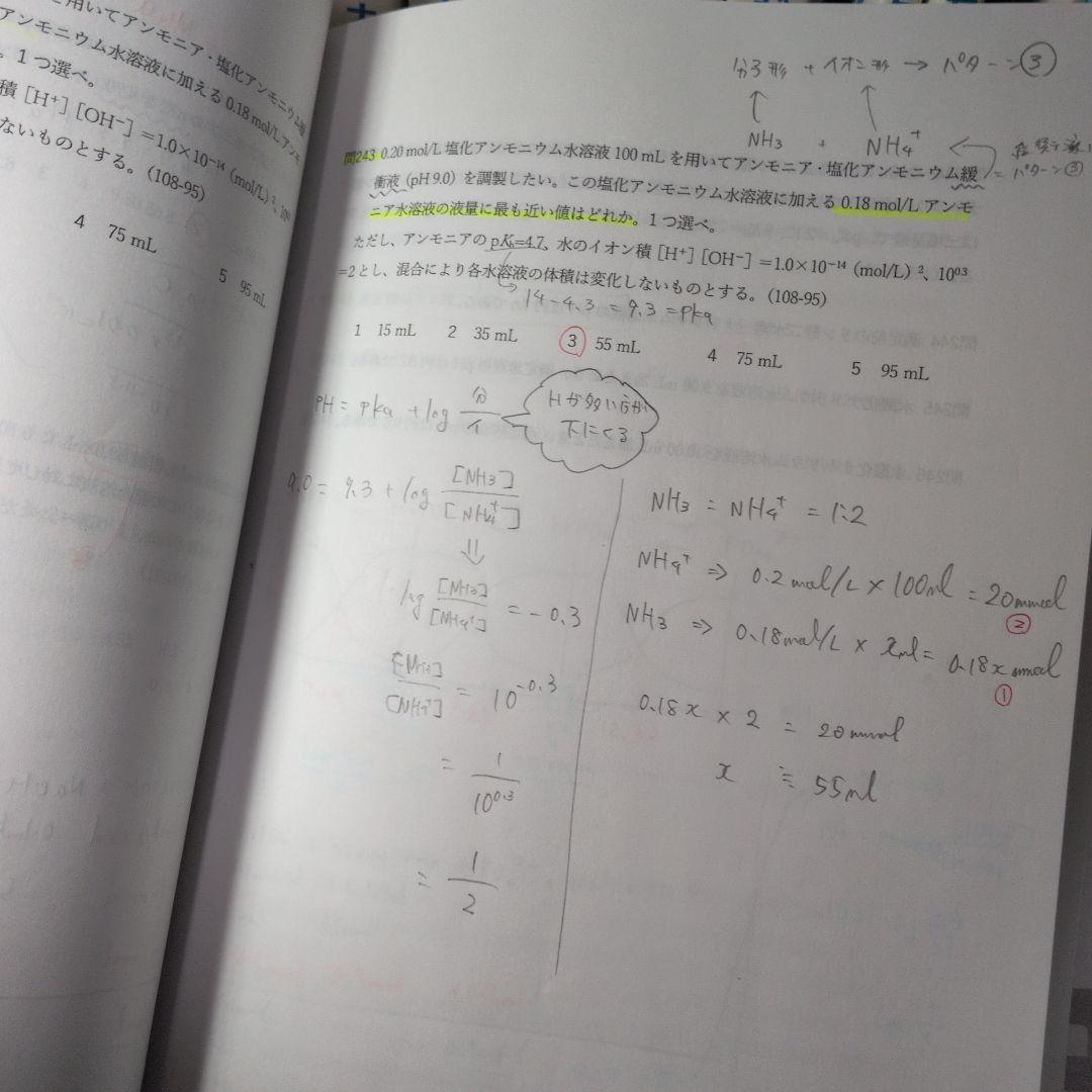 110回対策 薬ゼミ白問（弱点克服問題集 ）