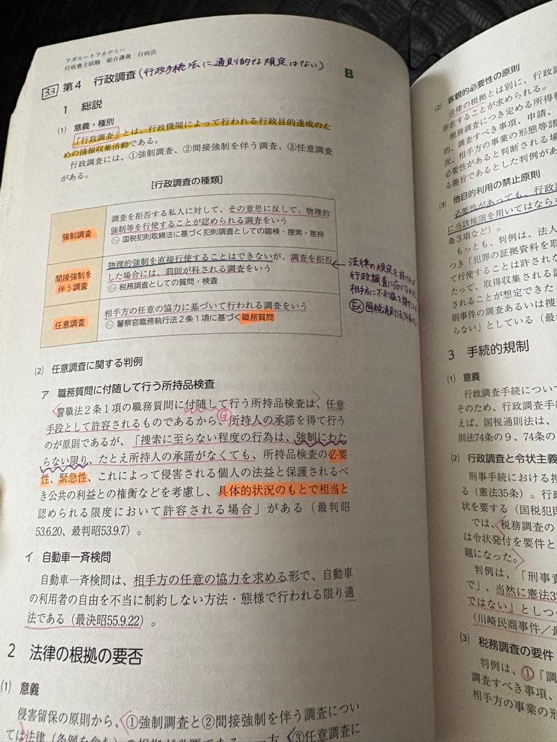 【最終】行政書士試験　アガルート　テキスト