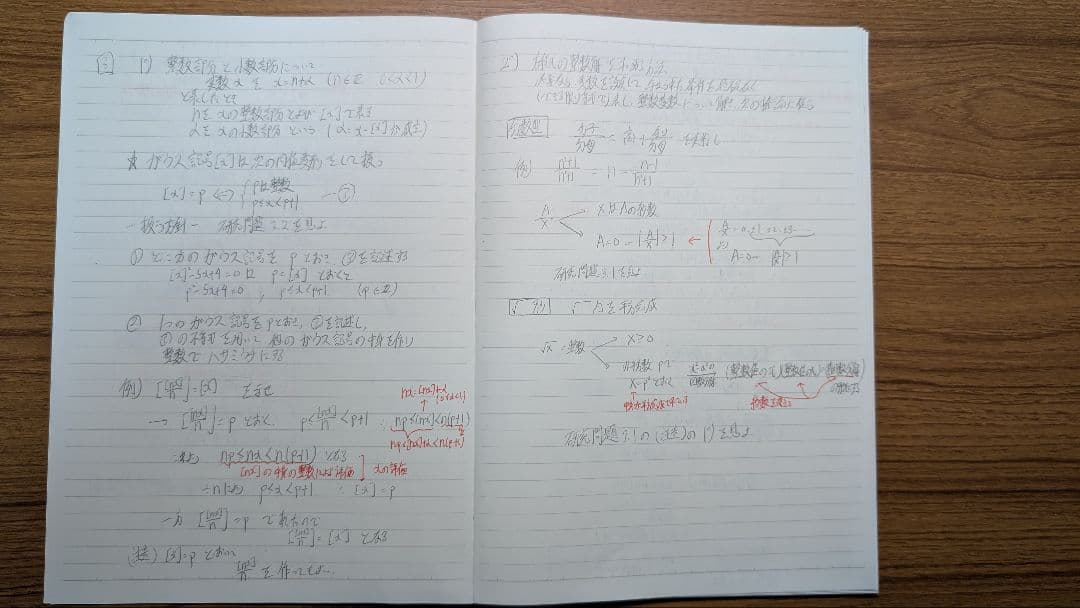 2025年度数学特講(ⅢC)　講師:三森司