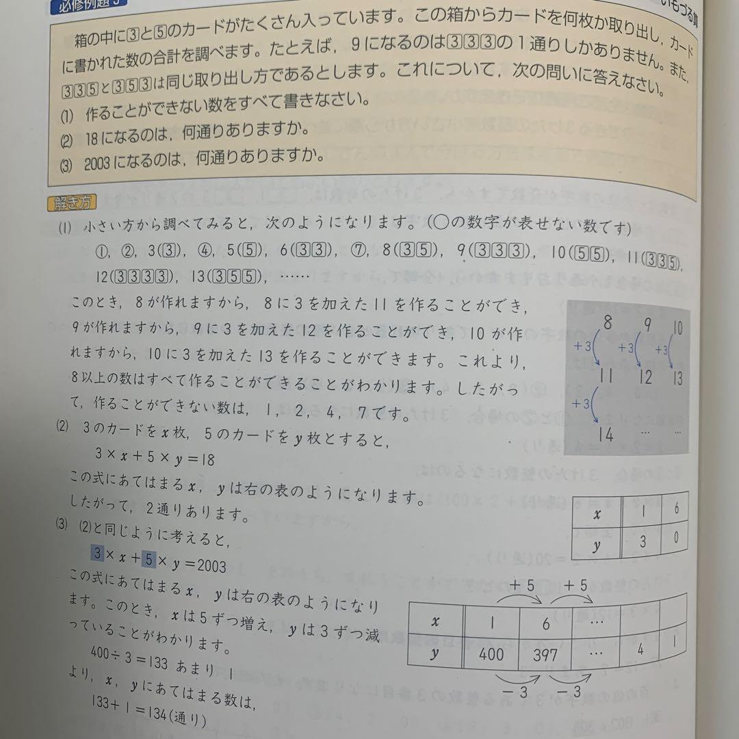 四谷大塚 予習シリーズ 5年・6年セット（国語・算数・社会・理科／上・下巻）