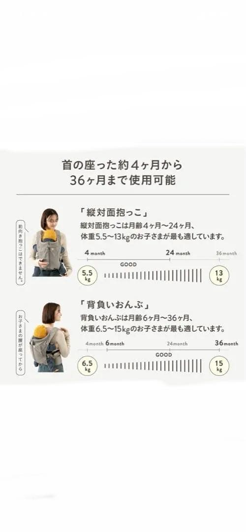日本製　NICO ダークネイビー 抱っこ紐