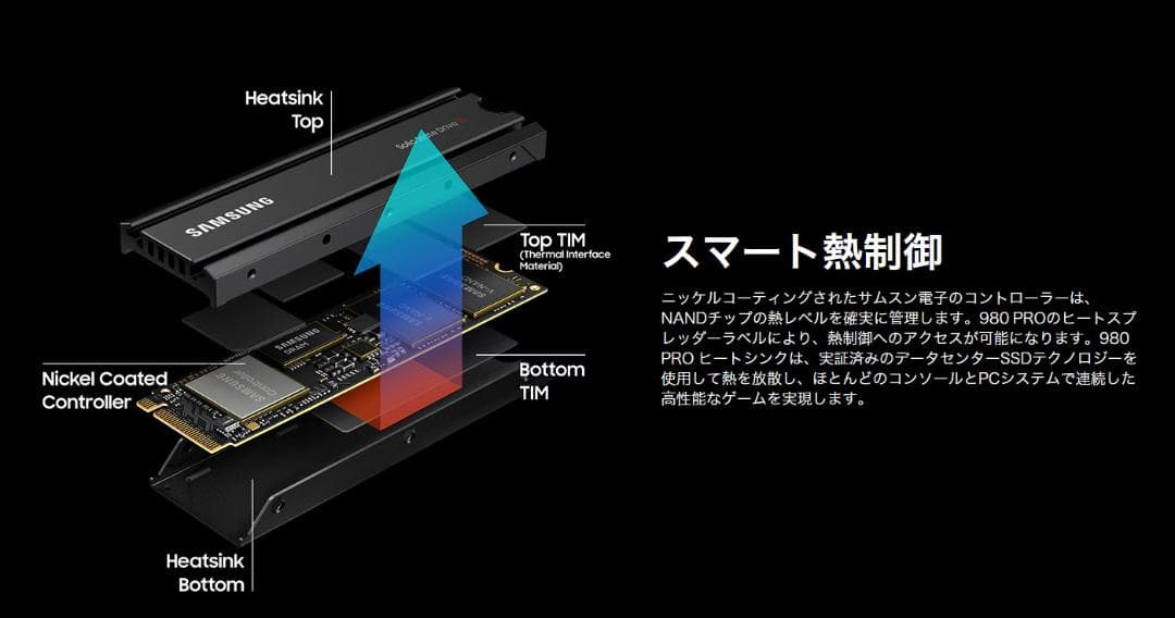 Samsung 980 PRO ヒートシンクモデル 1TB PS5動作 M.2