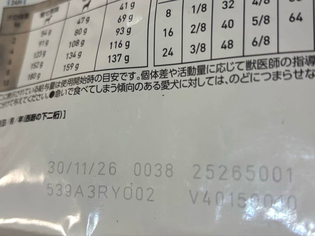  CANIN アミノペプチドフォーミュラ 1kg 小型犬用