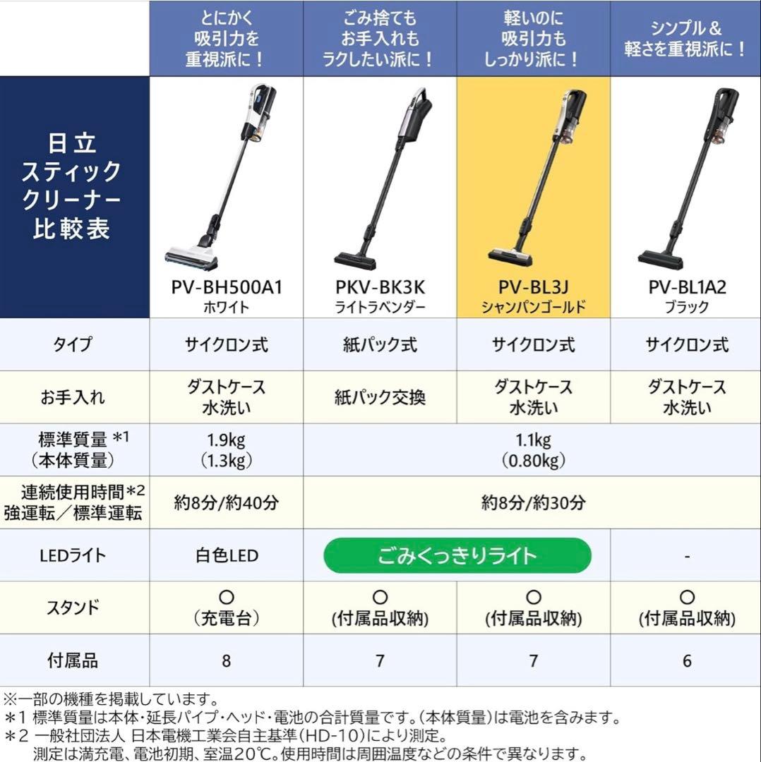 値下げ　HITACHI 掃除機　PV-BL3J