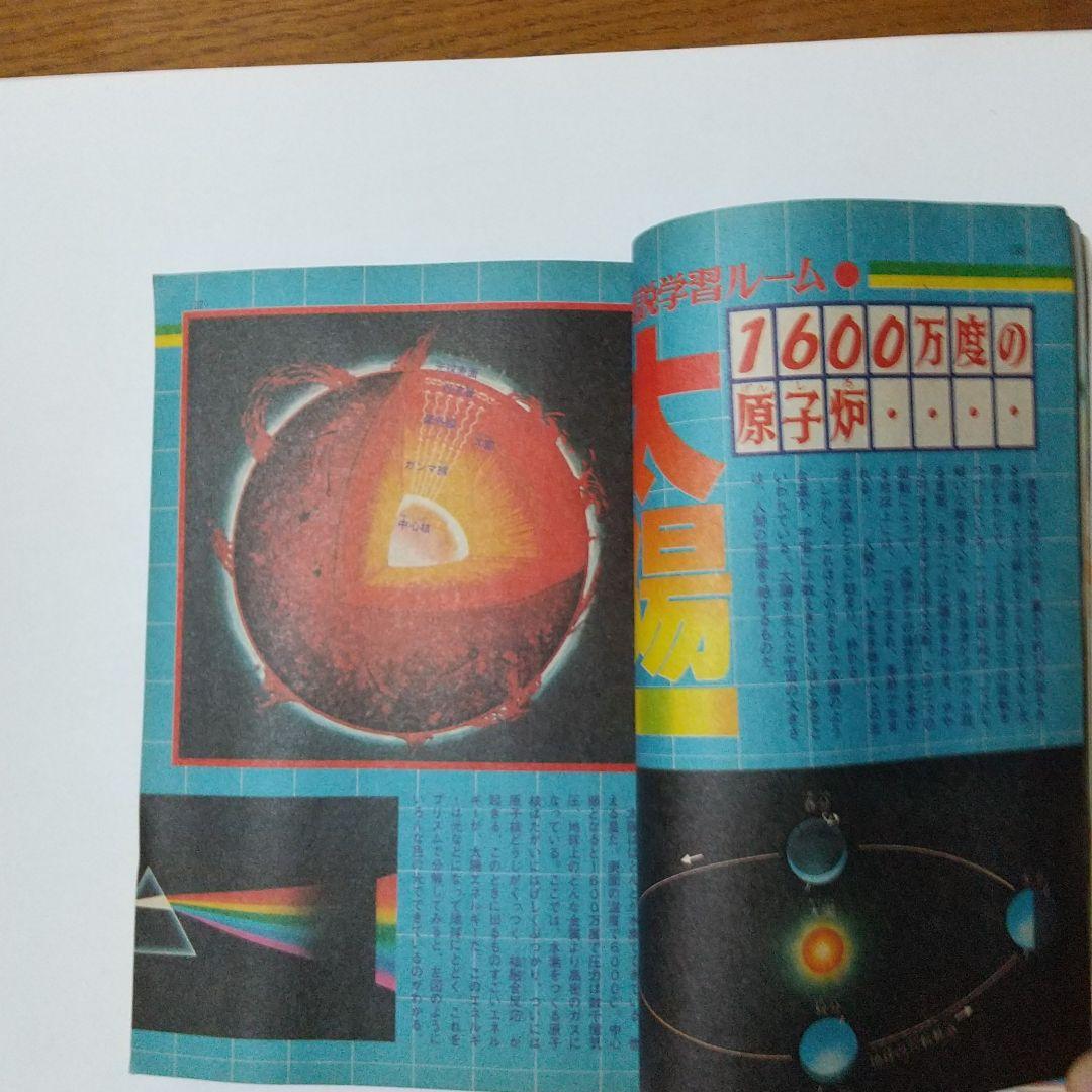 小６時代 1978年4月号