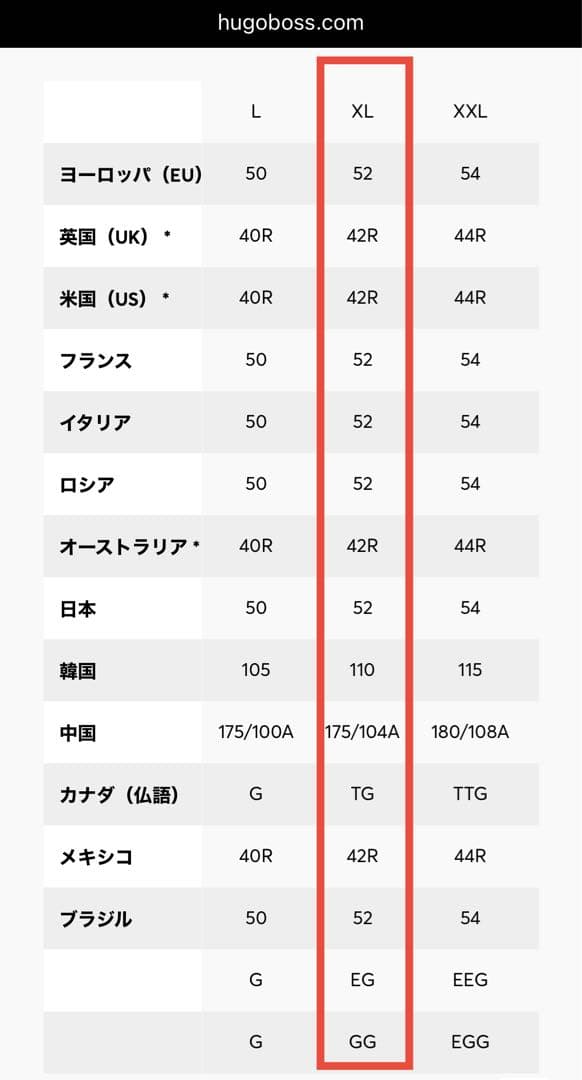 【HUGO BOSS】スリムフィット ジャケット XL【新品未使用】
