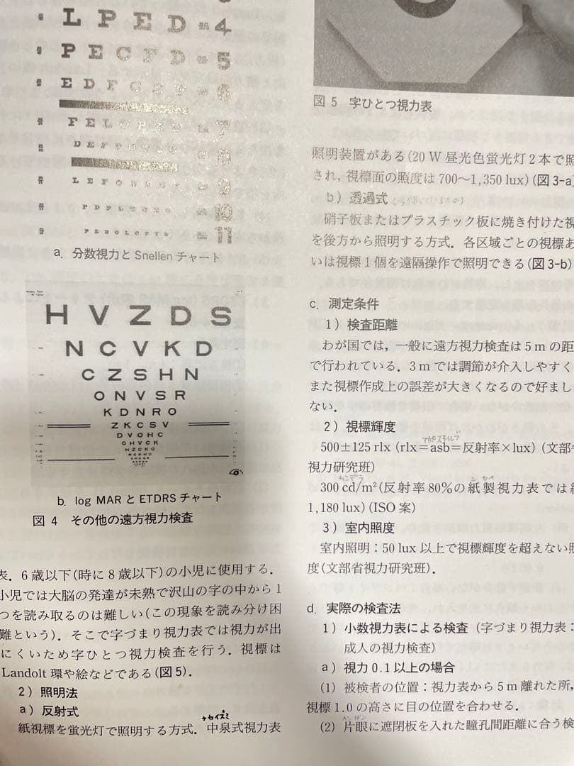 眼科検査法ハンドブック　第４版