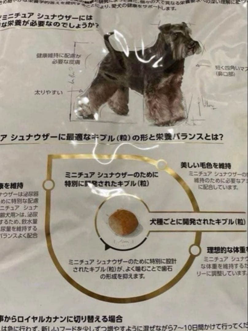 賞味期限★最新　ロイヤルカナンミニチュアシュナウザー7.5kg 2袋ドッグフード