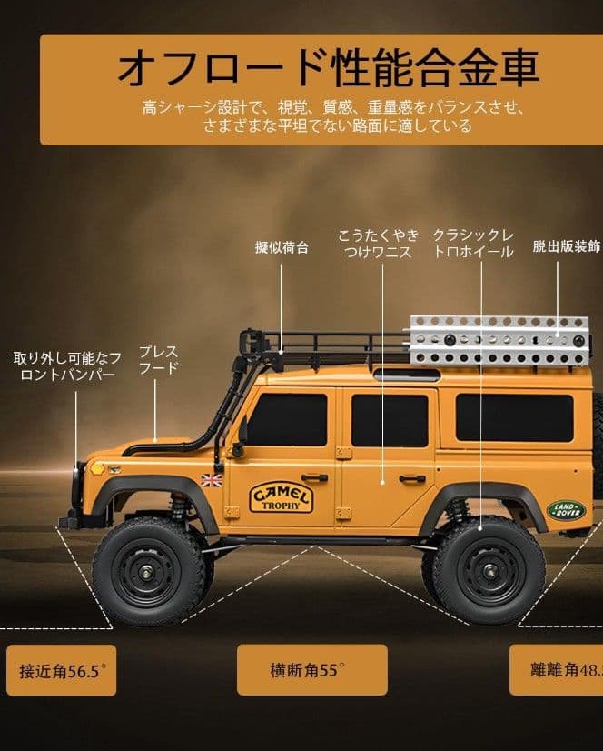 キャメルトロフィー MN111組み立てキット イエロー ランドローバー