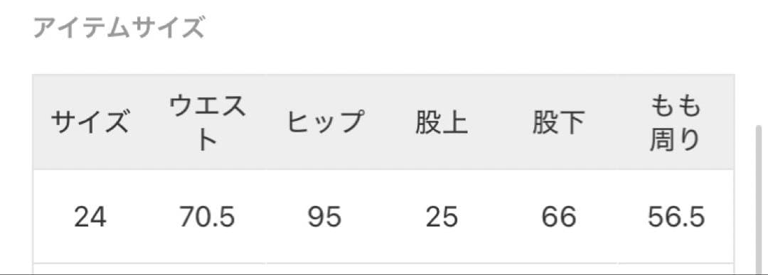 ジャーナルスタンダード別注　Levi's 501 ‘90s