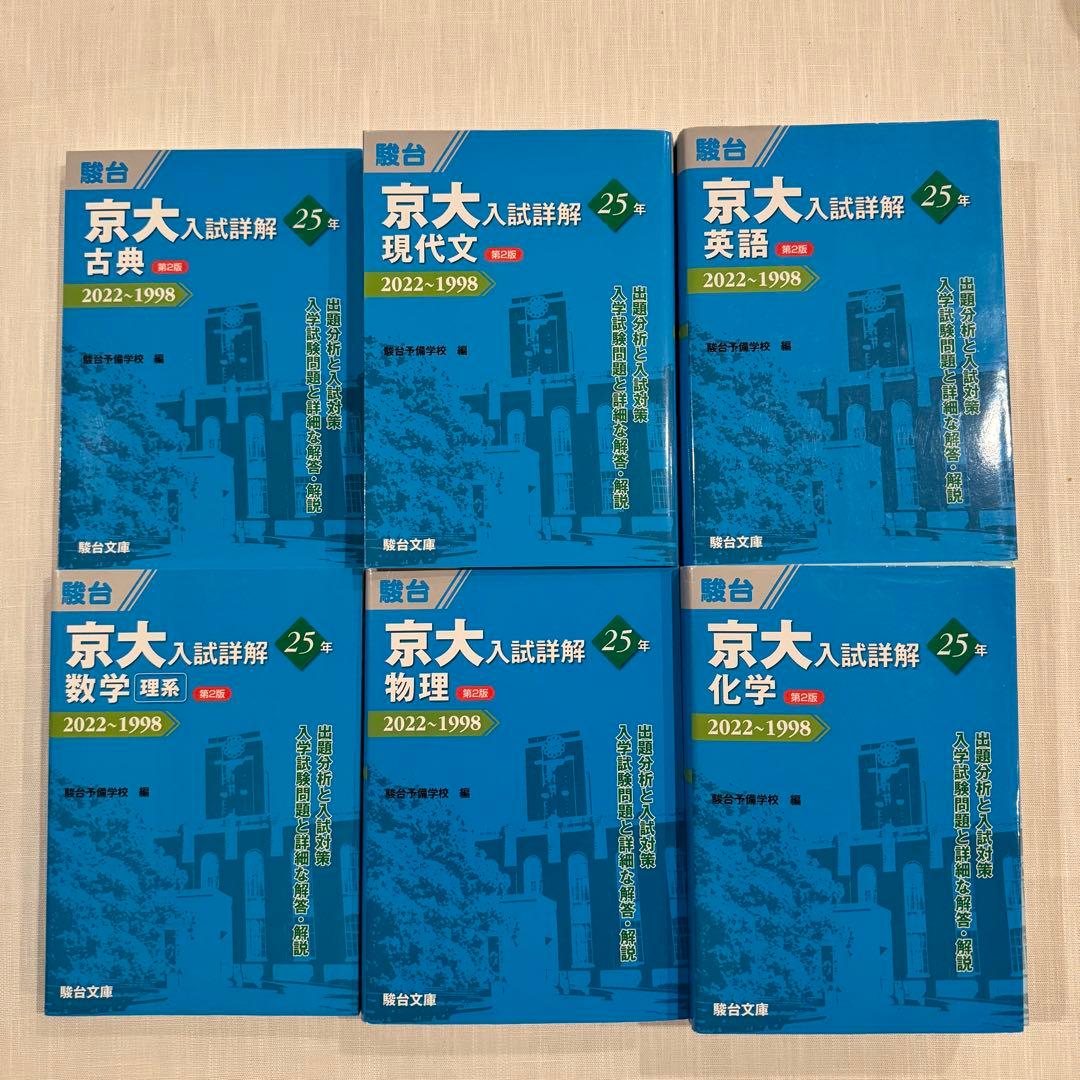 【京大青本セット】駿台京大入試詳解25年6冊、Z会直前予想　駿台突破レクチャー
