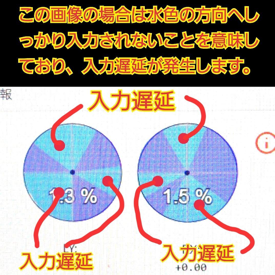 TMR磁気スティック GINFULL DS13MAX