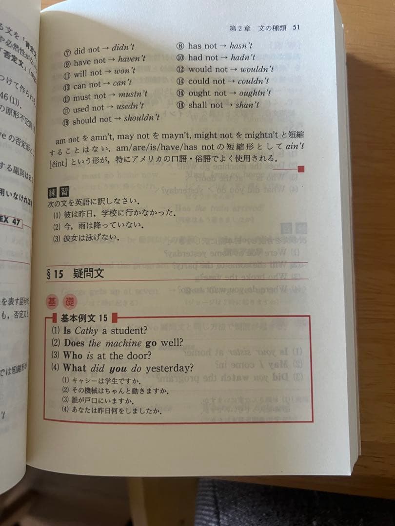 フロンティア英文法　町田健
