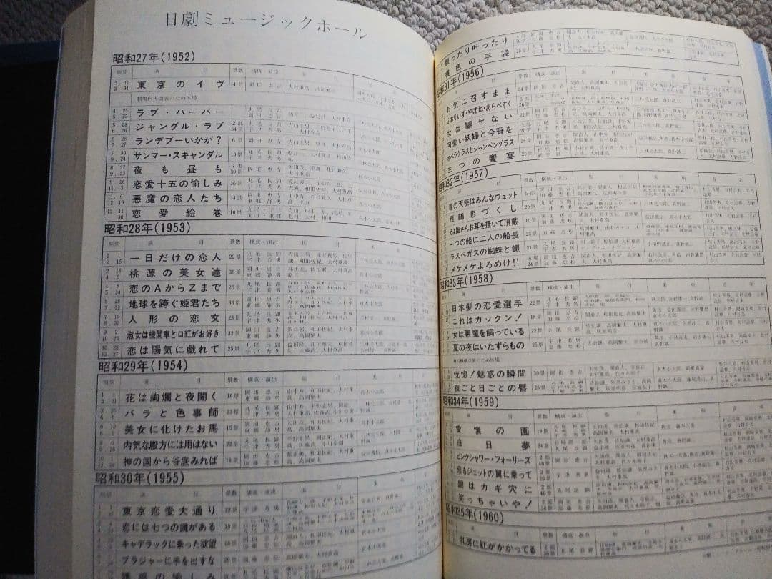 東宝五十年史　東宝60年・東宝７０年　映画・演劇・テレビ・ビデオ作品リスト