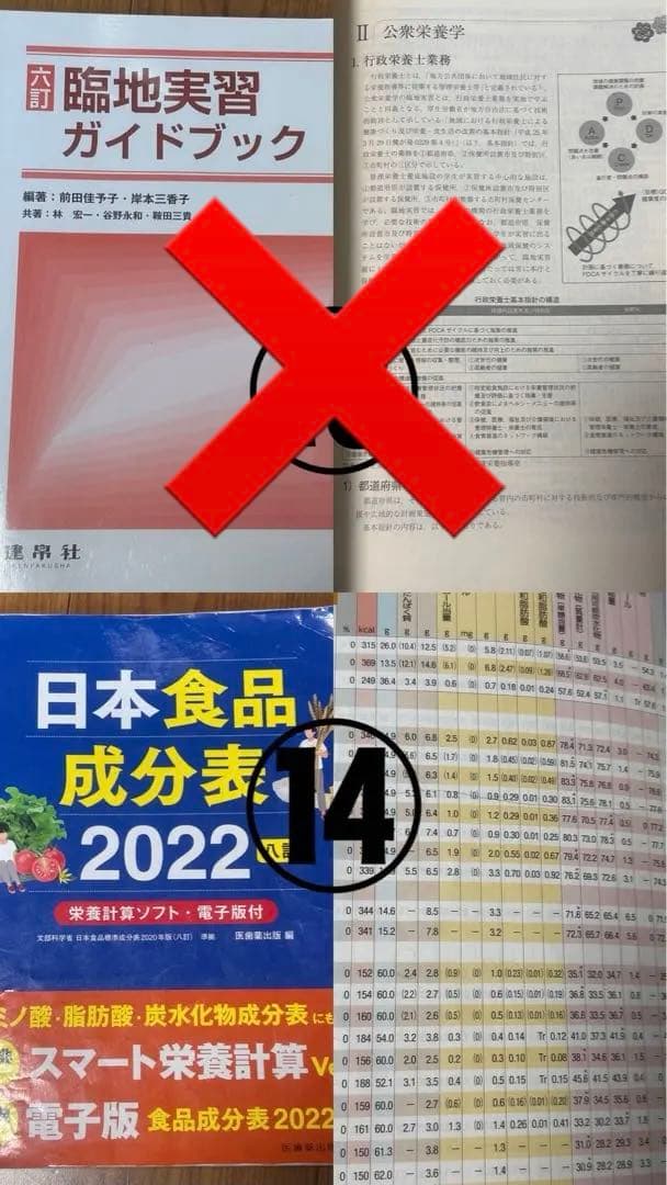 管理栄養士 教科書