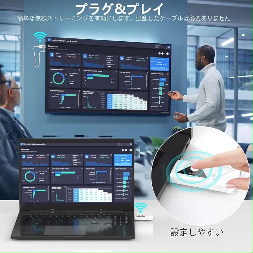 ワイヤレスHDMI 小型 拡張モード 4台増設可能